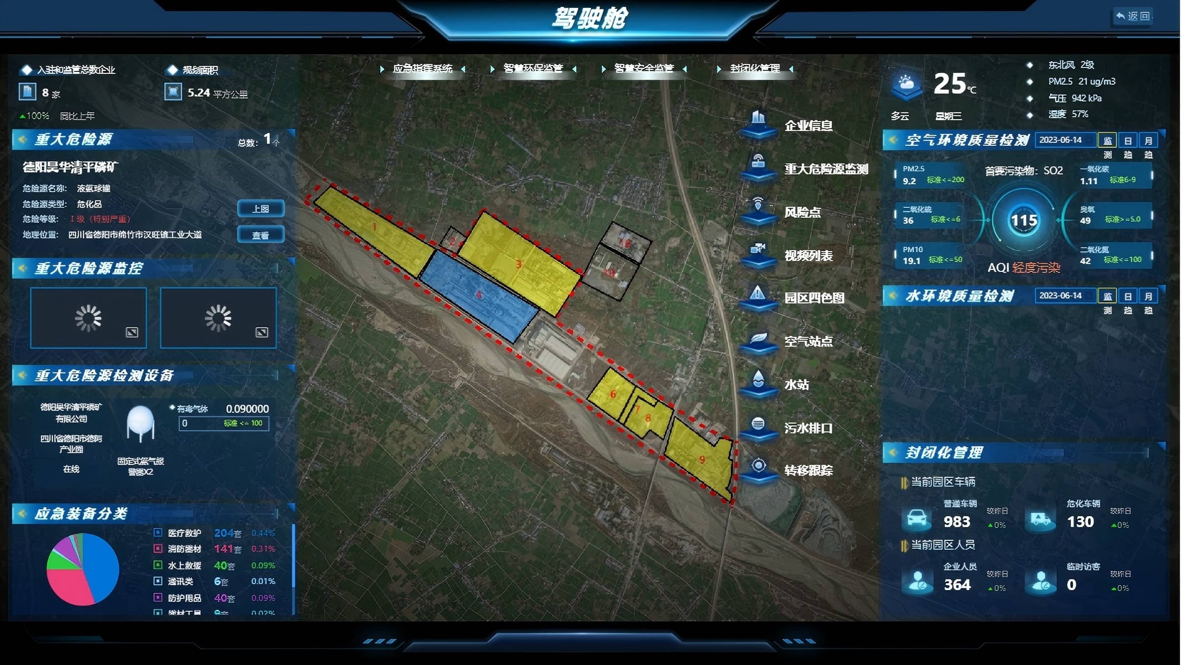 国家级化工园区本质安全提升项目